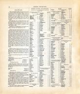 History - Page 016, Ohio State Atlas 1868